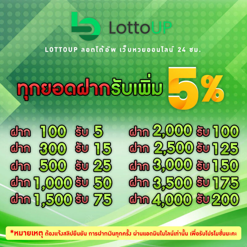 ฟรีเครดิต lottoup